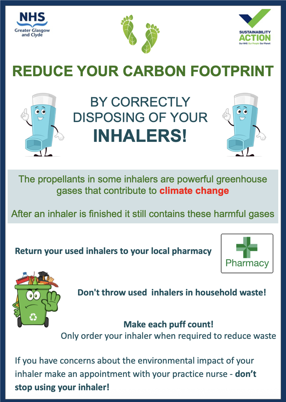 Inhaler recycling